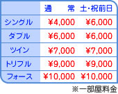 格安でシンプルな料金設定